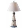 Nantucket 32 in. Antique White Table Lamp by Kenroy Home -Kenroy Home Sales antique white kenroy home table lamps 20140aw 64 1000